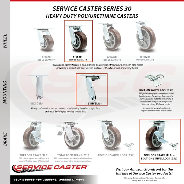 5 Inch SS Polyurethane Caster Set With Roller Bearings And Brake/Swivel Lock SCC